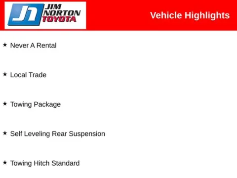 More photos of 2024 Kia Telluride SX at Jim Norton Toyota, OK