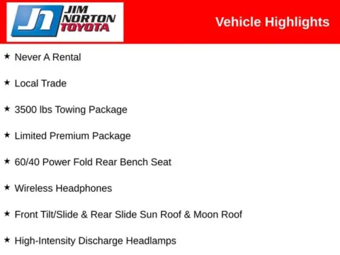 More photos of 2019 Toyota Sienna Limited Premium at Jim Norton Toyota, OK