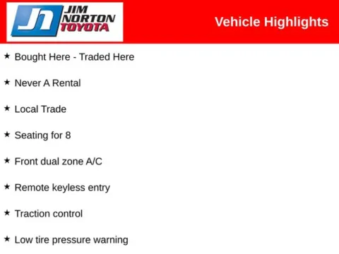 More photos of 2019 Toyota Highlander XLE at Jim Norton Toyota, OK