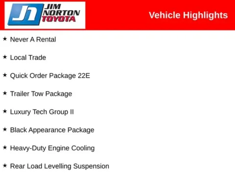 More photos of 2024 Jeep Grand Cherokee Limited at Jim Norton Toyota, OK
