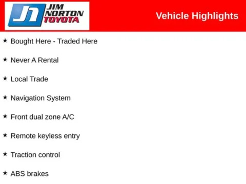 More photos of 2024 Toyota Grand Highlander Limited at Jim Norton Toyota, OK