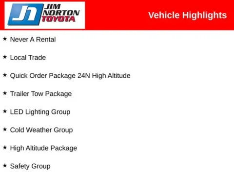 More photos of 2022 Jeep Gladiator High Altitude at Jim Norton Toyota, OK