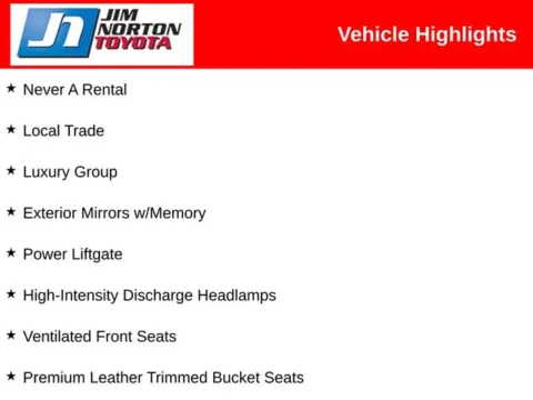 More photos of 2014 Jeep Cherokee Limited at Jim Norton Toyota, OK