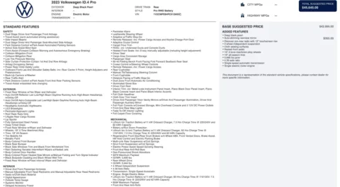 Photos of 2023 Volkswagen ID.4 Pro for sale in Jacksonville, FL at Auto Boutique Florida