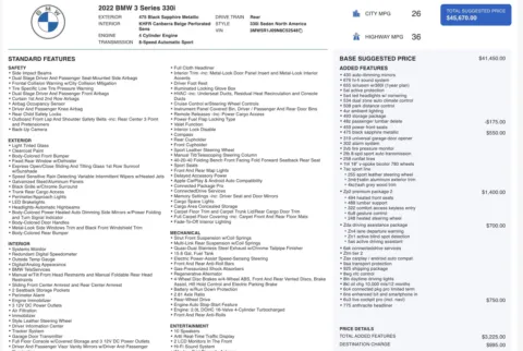 Photos of 2022 BMW 3 Series 330i for sale in Jacksonville, FL at Auto Boutique Florida