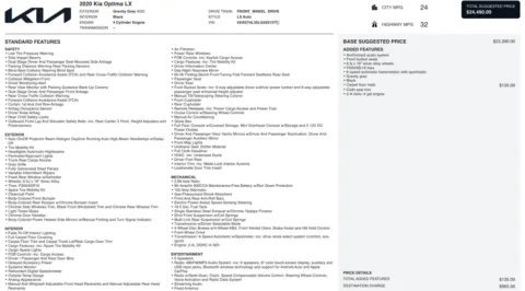 Photos of 2020 Kia Optima LX for sale in Jacksonville, FL at Auto Boutique Florida