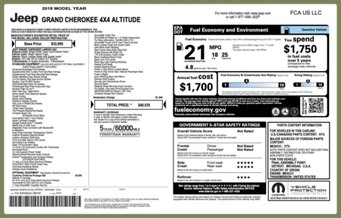 Photos of 2018 Jeep Grand Cherokee Altitude for sale in Jacksonville, FL at Auto Boutique Florida