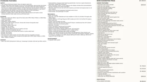 Photos of 2015 Chevrolet Silverado 1500 LT for sale in Jacksonville, FL at Auto Boutique Florida