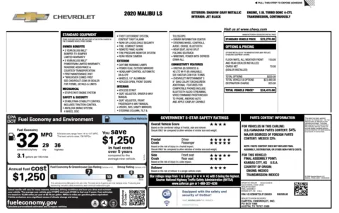 Photos of 2020 Chevrolet Malibu LS for sale in Jacksonville, FL at Auto Boutique Florida