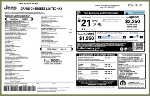 Photos of 2021 Jeep Grand Cherokee Limited for sale in Jacksonville, FL at Auto Boutique Florida