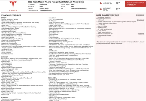 Photos of 2023 Tesla Model Y Long Range for sale in Jacksonville, FL at Auto Boutique Florida