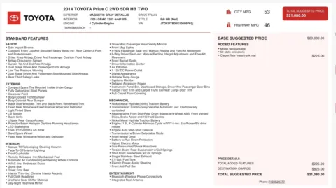 Photos of 2014 Toyota Prius c Two for sale in Jacksonville, FL at Auto Boutique Florida