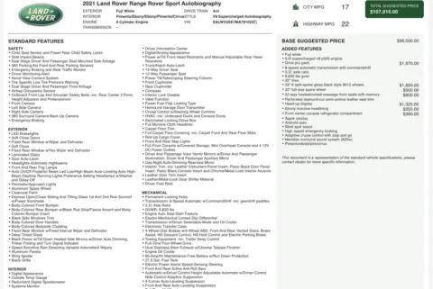 Photos of 2021 Land Rover Range Rover Sport Autobiography for sale in Jacksonville, FL at Auto Boutique Florida