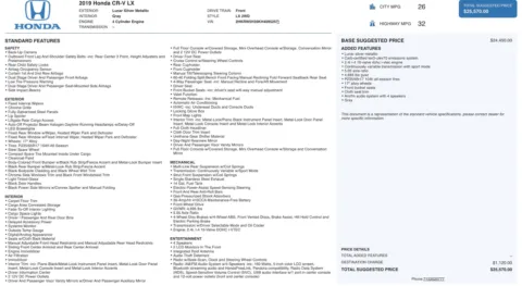 Photos of 2019 Honda CR-V LX for sale in Jacksonville, FL at Auto Boutique Florida