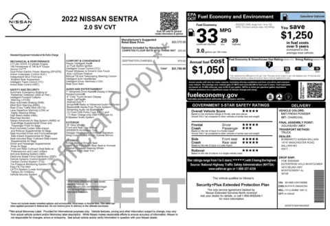 Photos of 2022 Nissan Sentra SV for sale in Jacksonville, FL at Auto Boutique Florida