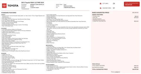 Photos of 2014 Toyota RAV4 LE for sale in Jacksonville, FL at Auto Boutique Florida