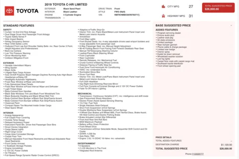 Photos of 2019 Toyota C-HR Limited for sale in Jacksonville, FL at Auto Boutique Florida