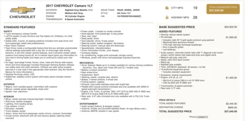 Photos of 2017 Chevrolet Camaro 1LT for sale in Jacksonville, FL at Auto Boutique Florida