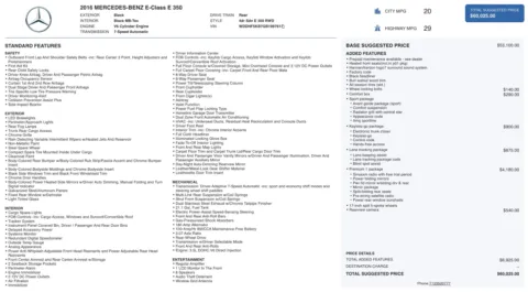 Photos of 2016 Mercedes-Benz E-Class E 350 Sport for sale in Jacksonville, FL at Auto Boutique Florida