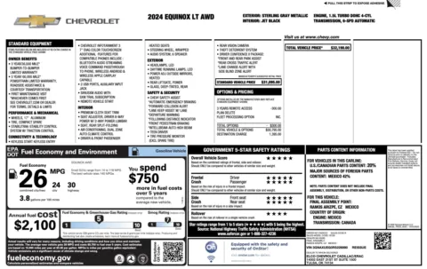 Photos of 2024 Chevrolet Equinox LT for sale in Jacksonville, FL at Auto Boutique Florida