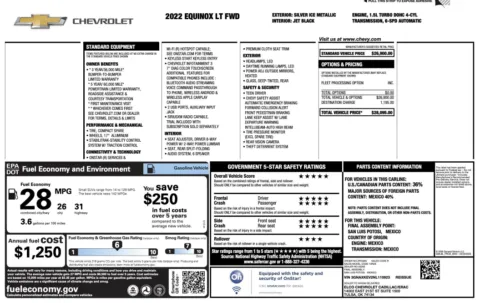 Photos of 2022 Chevrolet Equinox LT for sale in Jacksonville, FL at Auto Boutique Florida
