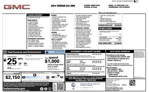 Photos of 2024 GMC Terrain SLE for sale in Jacksonville, FL at Auto Boutique Florida