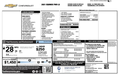 Photos of 2021 Chevrolet Equinox LS for sale in Jacksonville, FL at Auto Boutique Florida