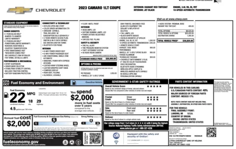 Photos of 2023 Chevrolet Camaro 1LT for sale in Jacksonville, FL at Auto Boutique Florida