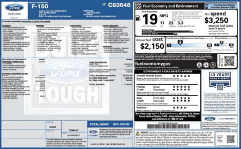 Photos of 2020 Ford F-150 XLT for sale in Jacksonville, FL at Auto Boutique Florida