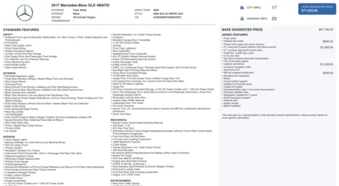 More photos of 2017 Mercedes-Benz GLE AMG GLE 43 at Auto Boutique Florida, FL