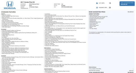 Photos of 2017 Honda Pilot EX for sale in Jacksonville, FL at Auto Boutique Florida