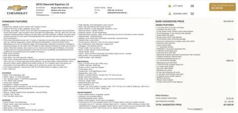 Photos of 2019 Chevrolet Equinox LS for sale in Jacksonville, FL at Auto Boutique Florida