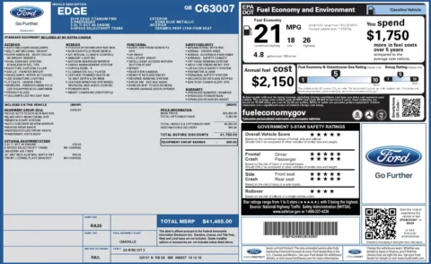 Photos of 2016 Ford Edge Titanium for sale in Jacksonville, FL at Auto Boutique Florida