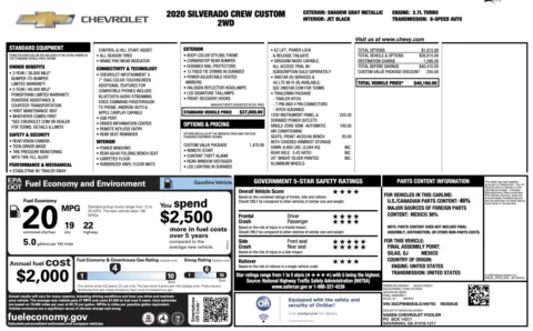 Photos of 2020 Chevrolet Silverado 1500 Custom for sale in Jacksonville, FL at Auto Boutique Florida