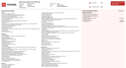 Photos of 2024 Toyota RAV4 XLE for sale in Jacksonville, FL at Auto Boutique Florida