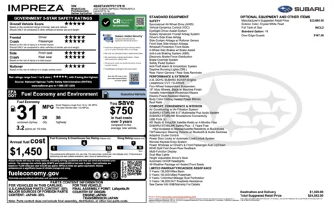 More photos of 2023 Subaru Impreza Premium at Auto Boutique Florida, FL
