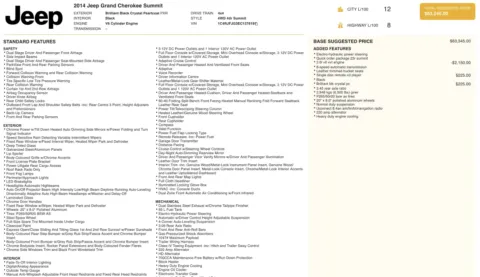 More photos of 2014 Jeep Grand Cherokee Summit at Auto Boutique Florida, FL