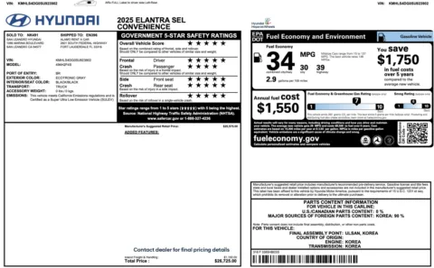 More photos of 2025 Hyundai Elantra SEL Convenience at Auto Boutique Florida, FL