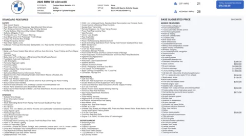 More photos of 2020 BMW X6 sDrive40i at Auto Boutique Florida, FL