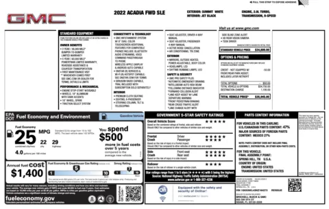 Photos of 2022 GMC Acadia SLE for sale in Jacksonville, FL at Auto Boutique Florida