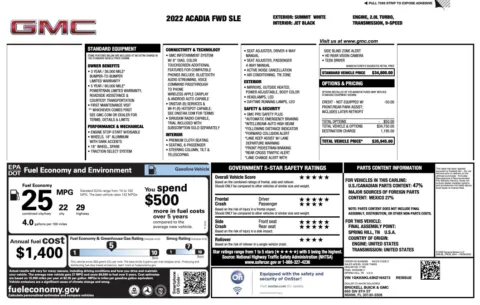 Photos of 2022 GMC Acadia SLE for sale in Jacksonville, FL at Auto Boutique Florida