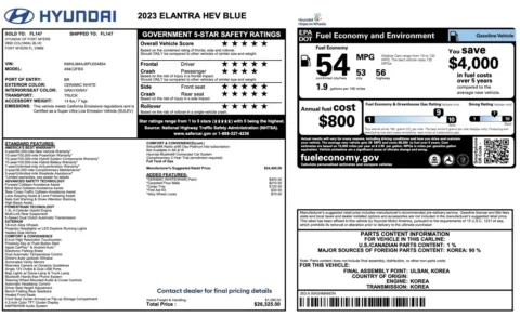 More photos of 2023 Hyundai Elantra Hybrid Blue at Auto Boutique Florida, FL