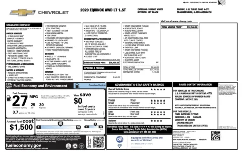 Photos of 2020 Chevrolet Equinox LT for sale in Jacksonville, FL at Auto Boutique Florida