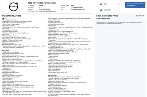 Photos of 2019 Volvo XC60 Inscription for sale in Jacksonville, FL at Auto Boutique Florida