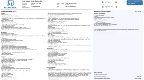 Photos of 2020 Honda Civic Sedan EX for sale in Jacksonville, FL at Auto Boutique Florida