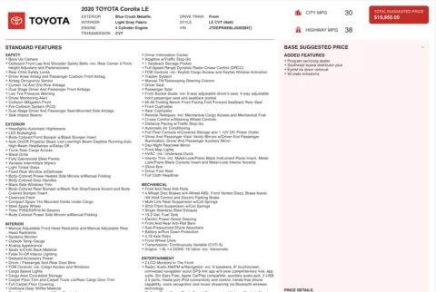 Photos of 2020 Toyota Corolla LE for sale in Jacksonville, FL at Auto Boutique Florida