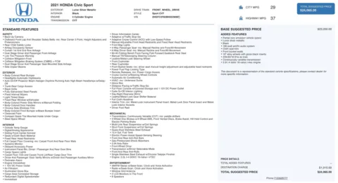 Photos of 2021 Honda Civic Sedan Sport for sale in Jacksonville, FL at Auto Boutique Florida