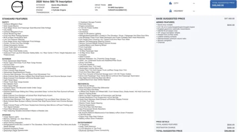 Photos of 2020 Volvo S60 Inscription for sale in Jacksonville, FL at Auto Boutique Florida