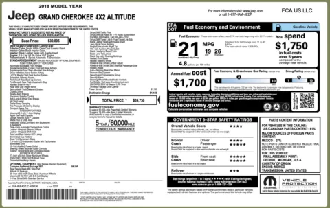 Photos of 2018 Jeep Grand Cherokee Altitude for sale in Jacksonville, FL at Auto Boutique Florida