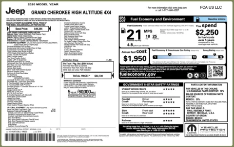 Photos of 2020 Jeep Grand Cherokee High Altitude for sale in Jacksonville, FL at Auto Boutique Florida